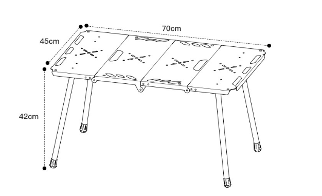 Product detail