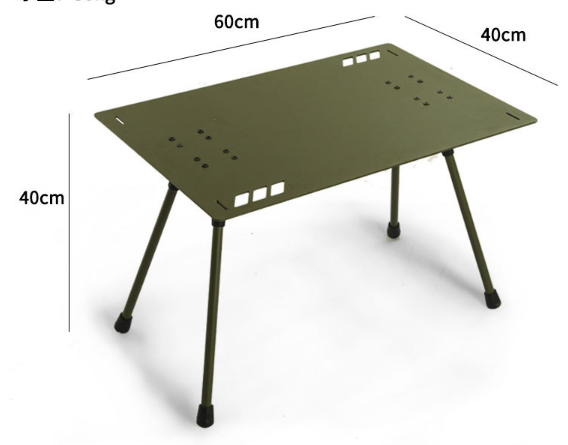 Product detail