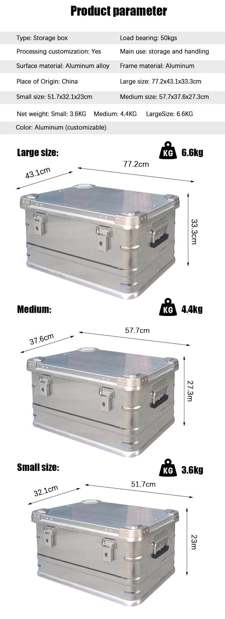 Product detail